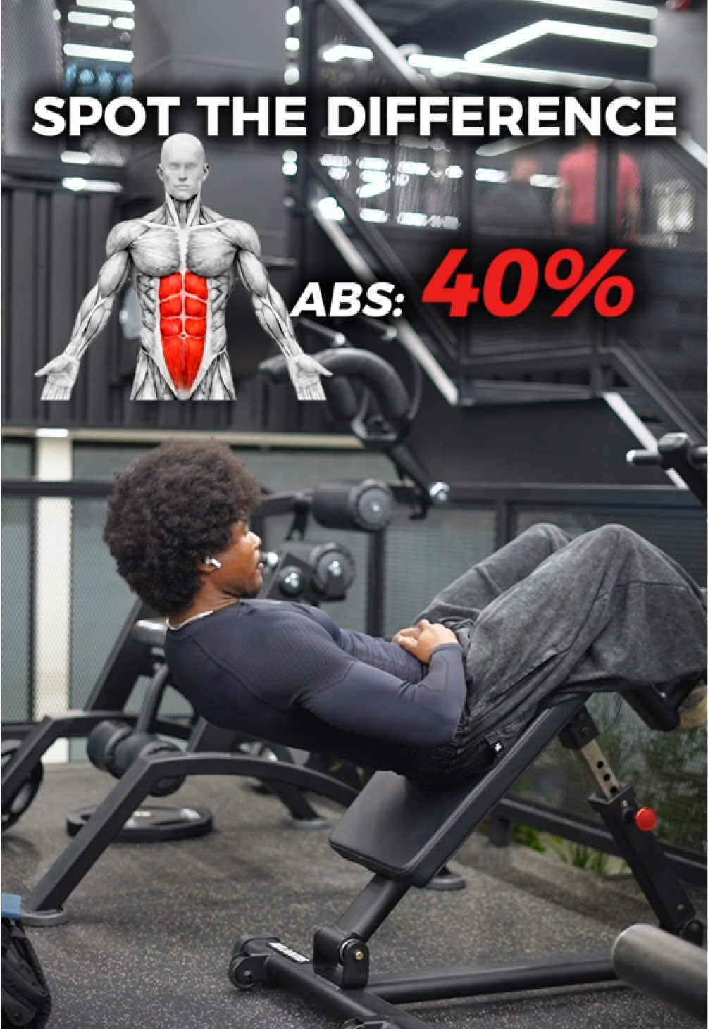 @Gymbro001 | Fix Your Workouts