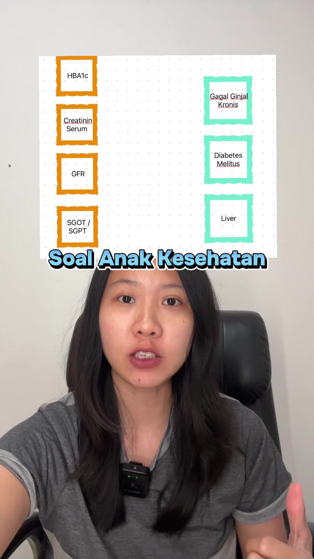 @Apoteker Anita