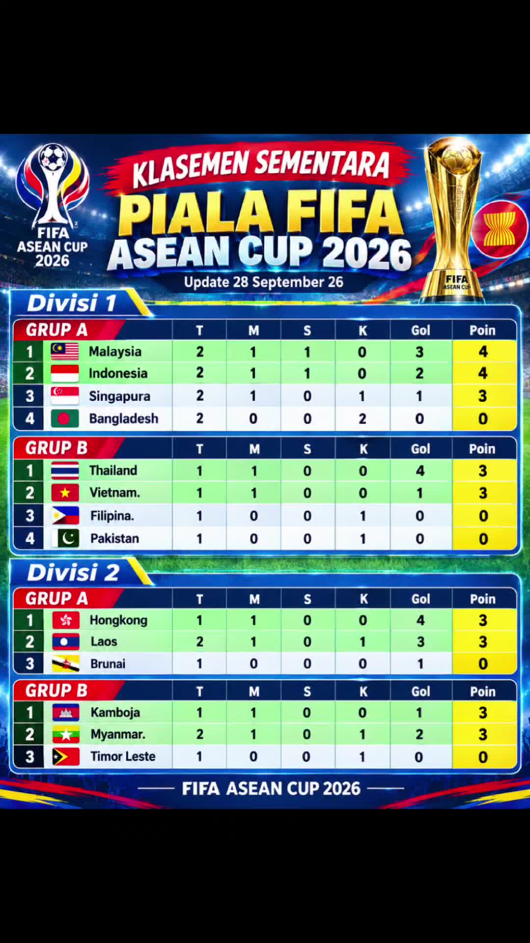 @🇮🇩 Biar Khan 🇮🇩