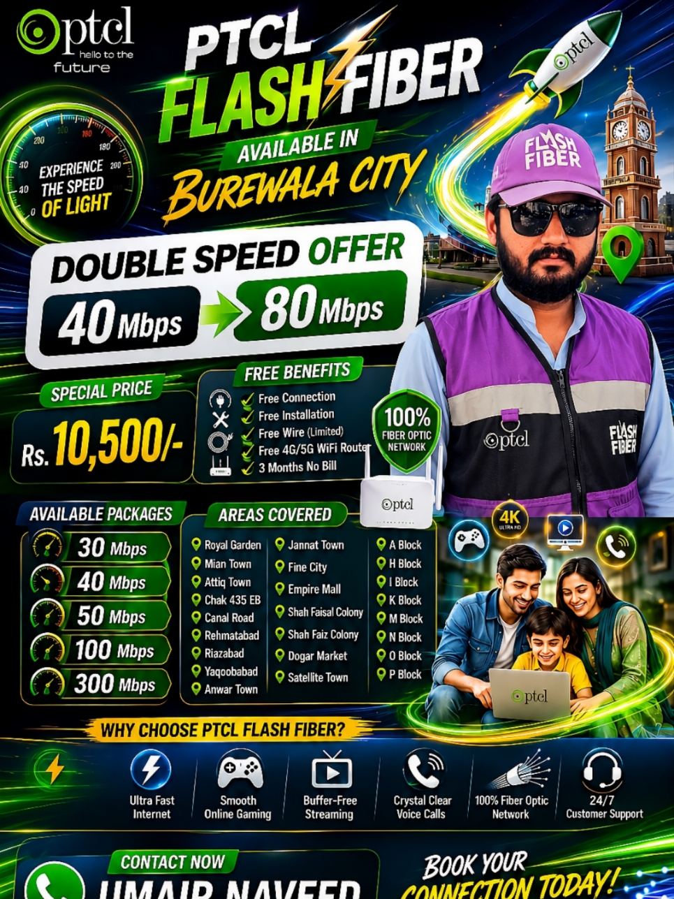 @Umair Bhatti Burewala
