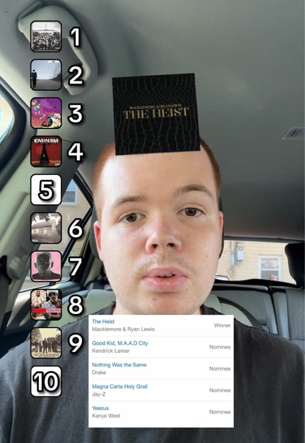 @JT Music Rankings