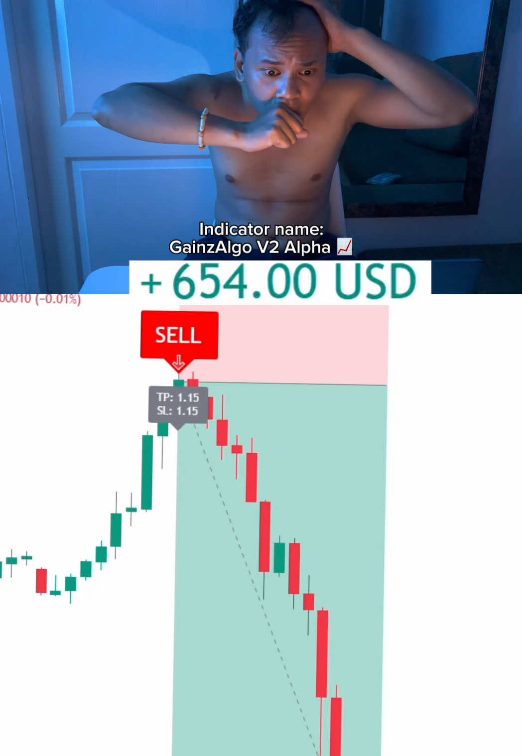 @INDICATOR IN BIO 📈