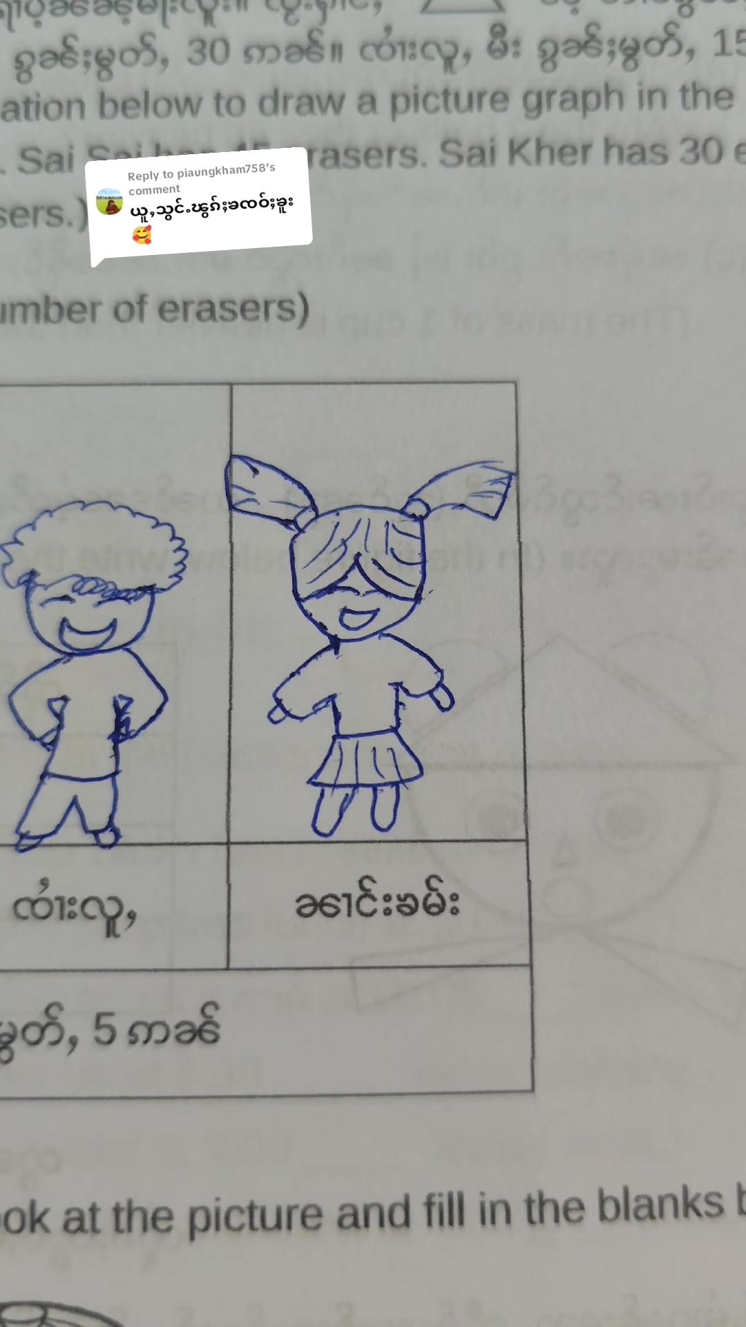 @JOA ONNโค๏ธ๐ฉน๐จ๐ฆฑPiแธแฝแแบแพแแ๐ฅ๏ธ