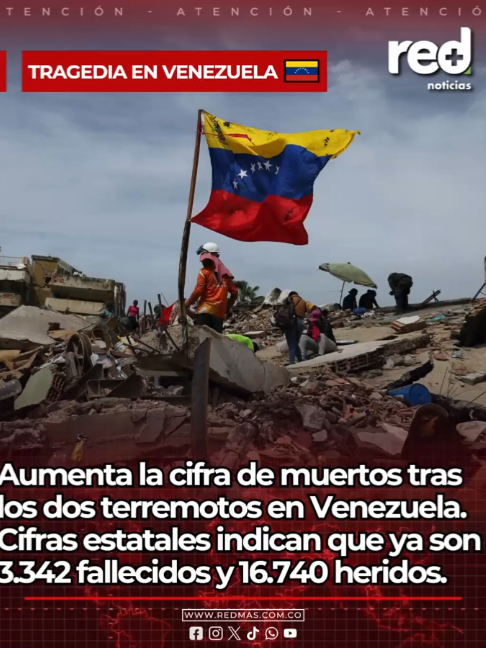 @Red+ Noticias