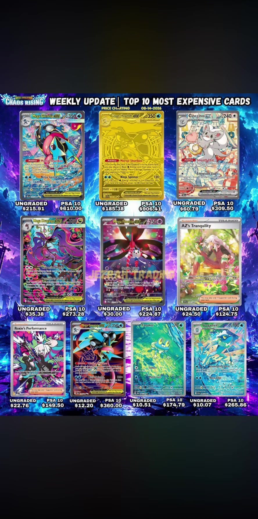@pokemoncardinvestor