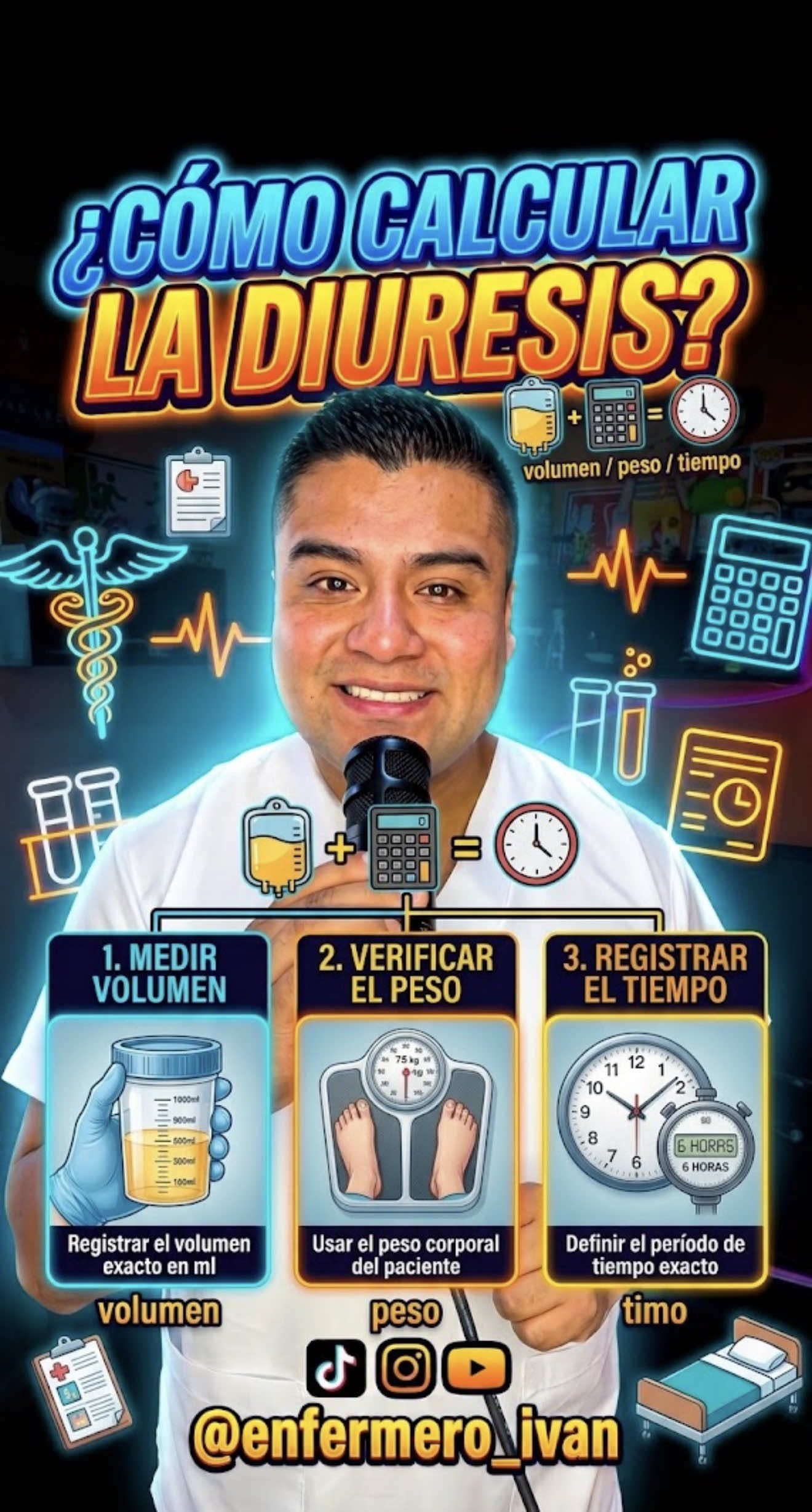 @Enfermero Iván