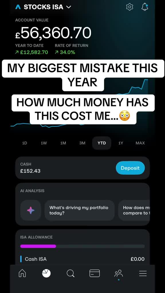 @InvestingDiary