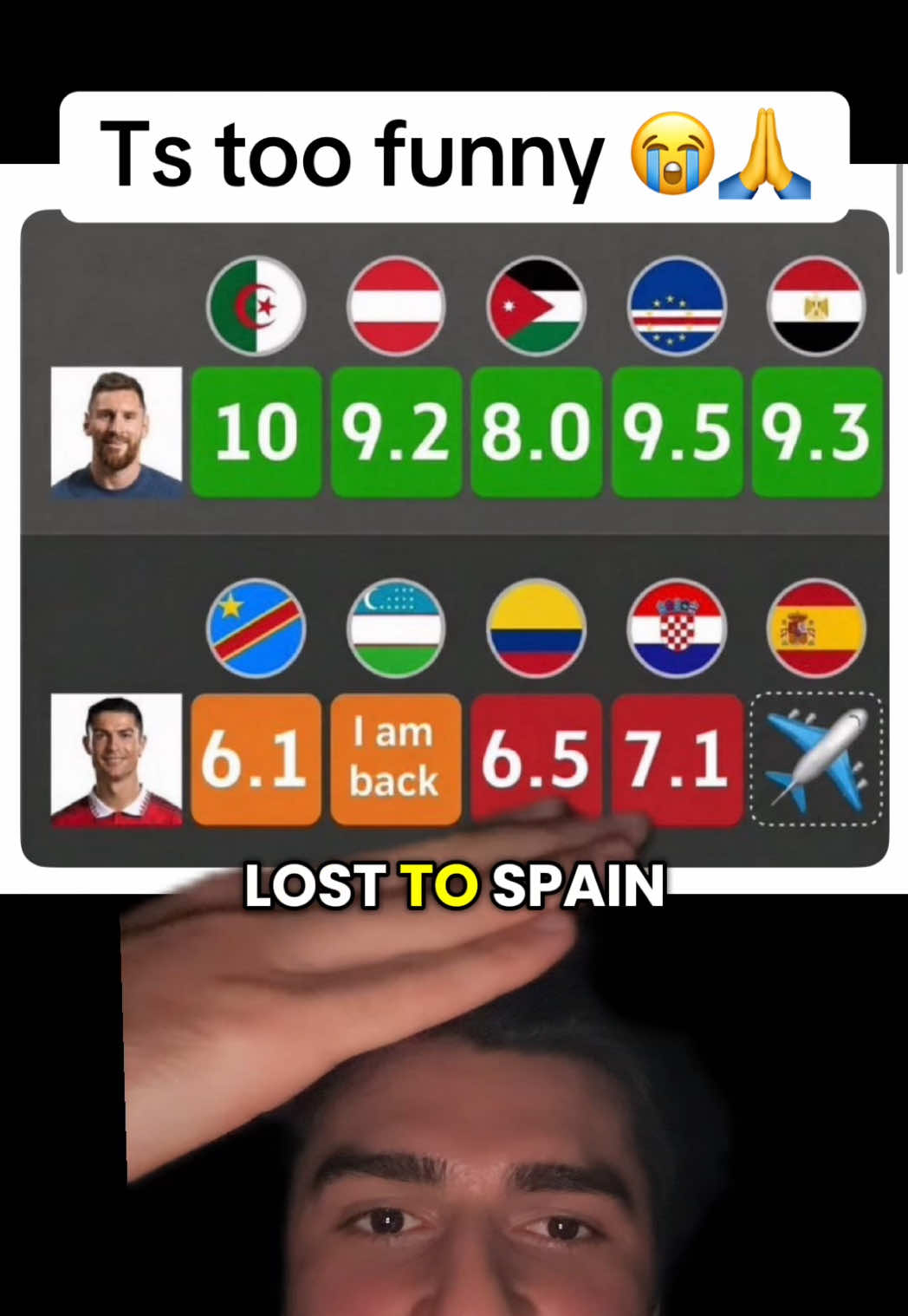 @Luca Vlad