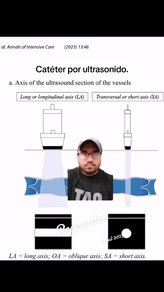 @Dr. Ajolote.