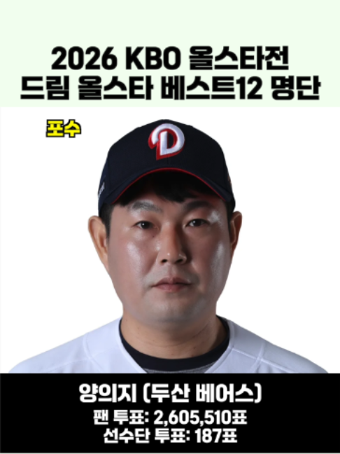 @이슈 퀵스캔