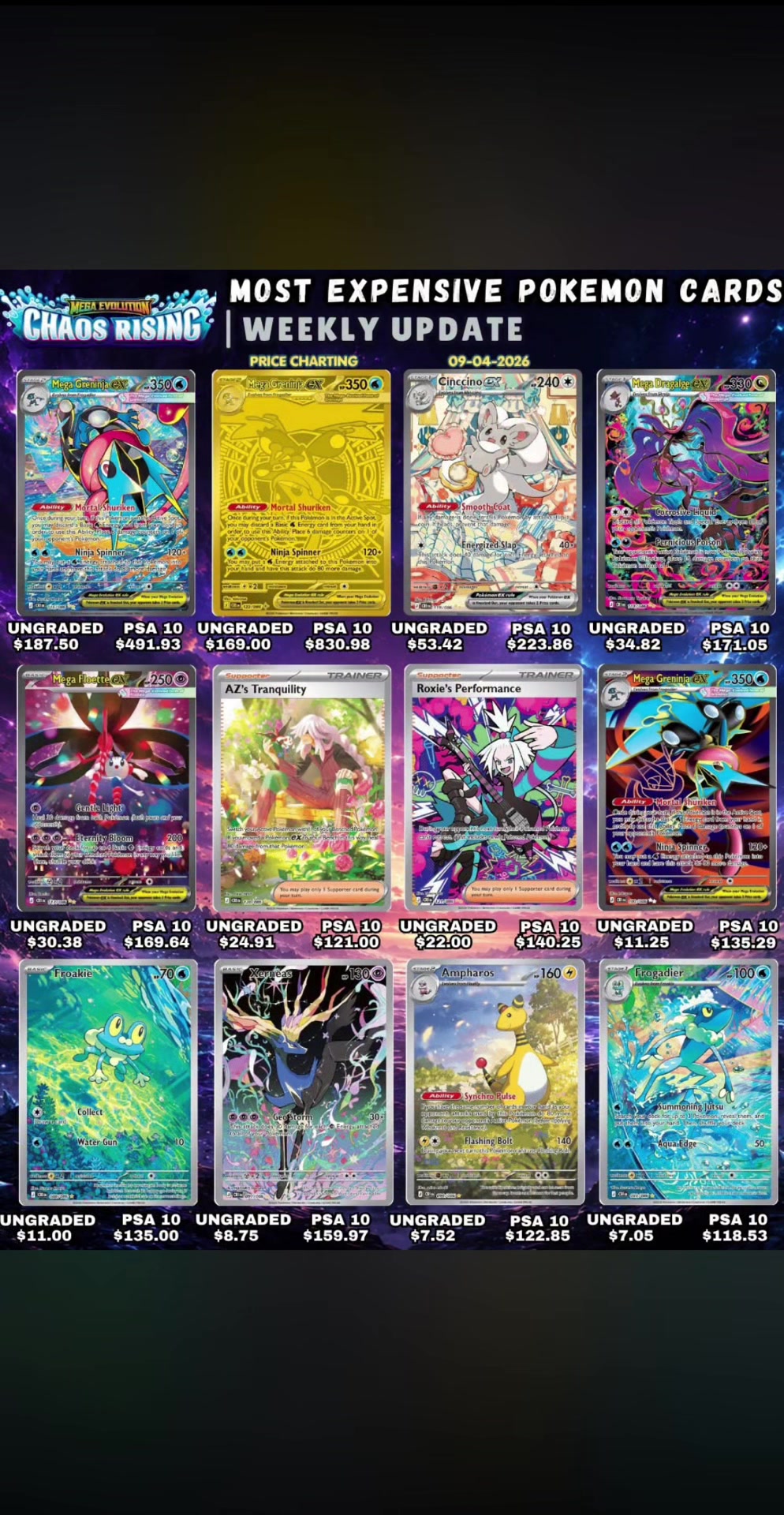 @pokemoncardinvestor