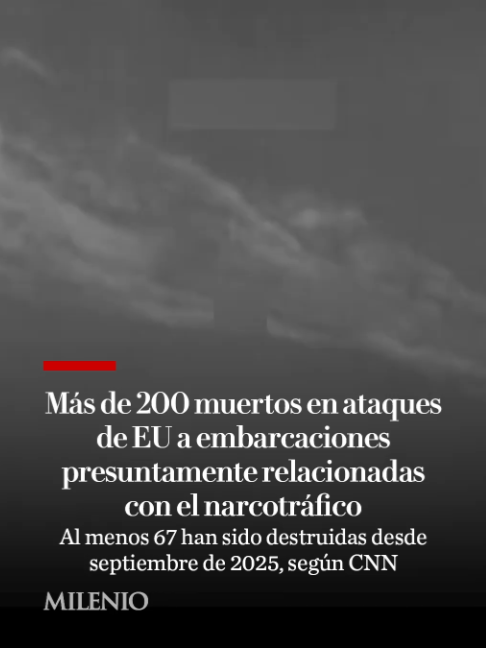 @MILENIO