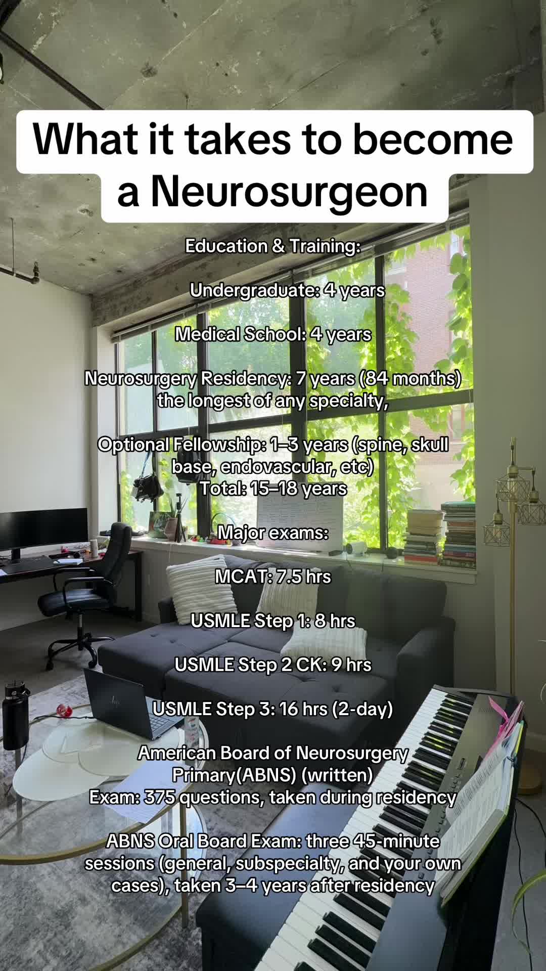 @StudentDoctorDami