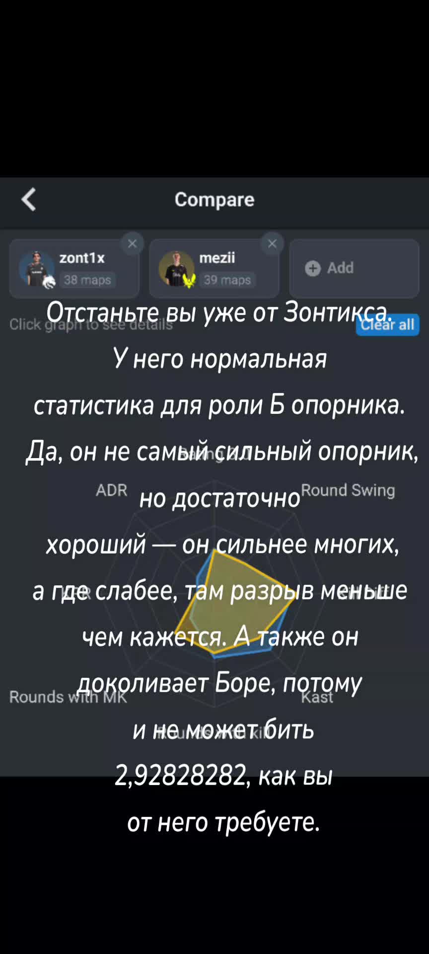 @🔥Мухаммед Абдул🔥