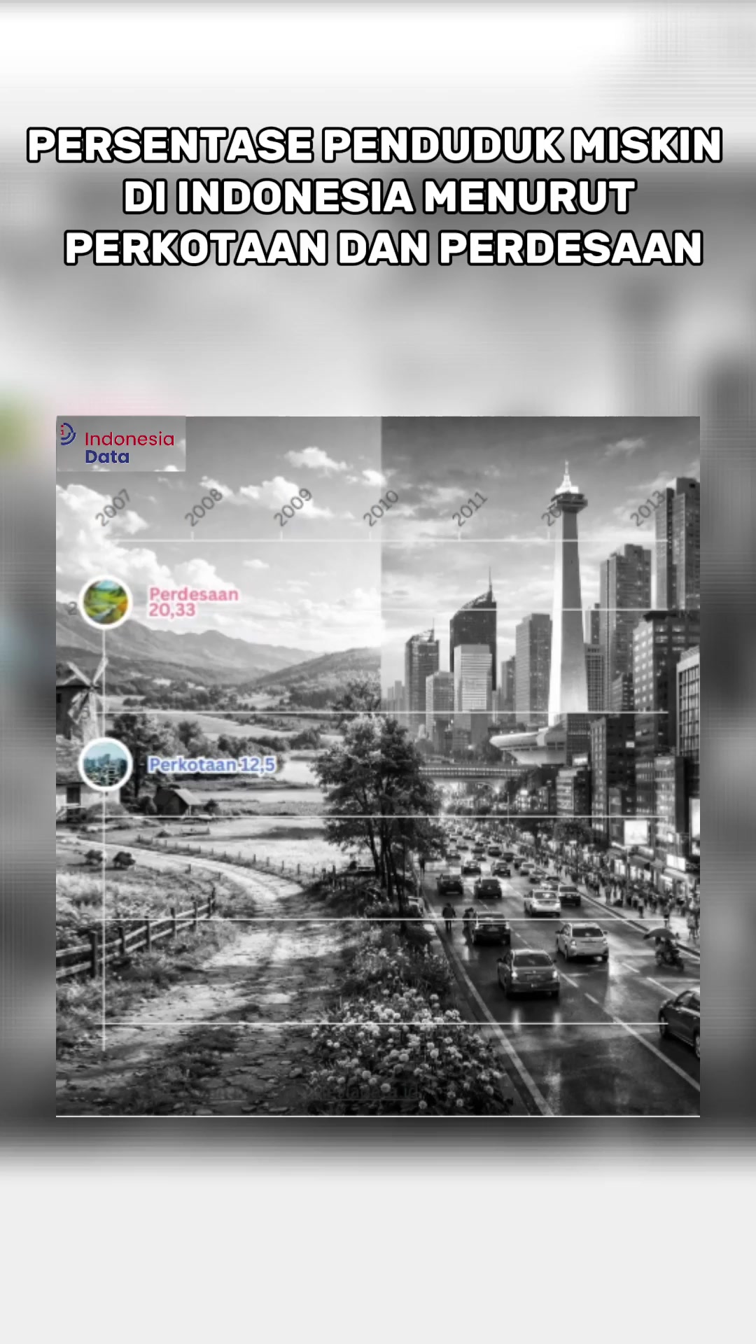 @new.indonesiadata.id