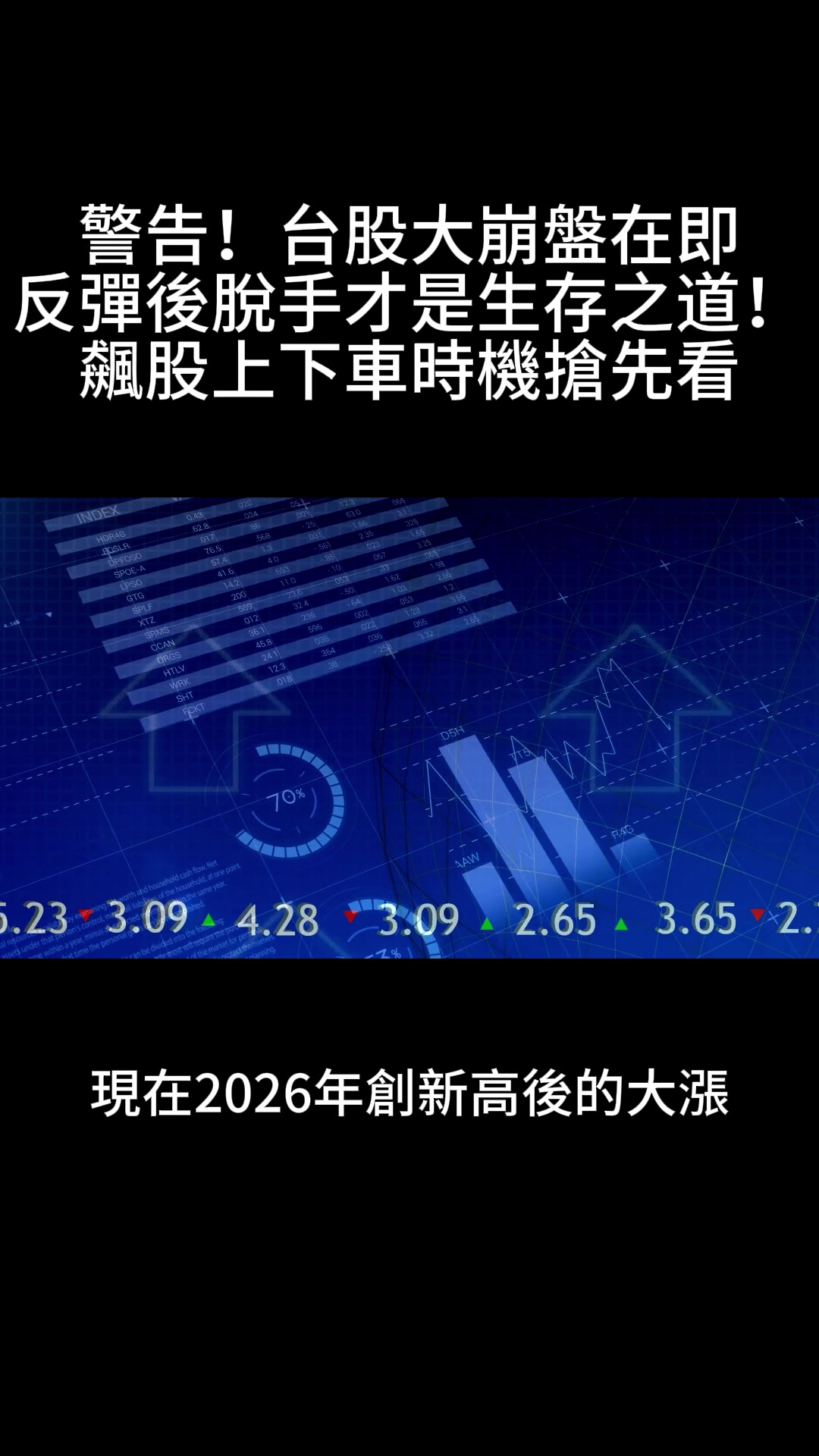 @股市戰法