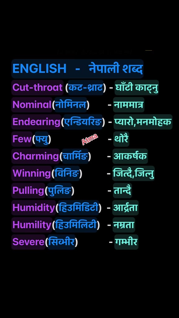 @Atmaram Dhungana