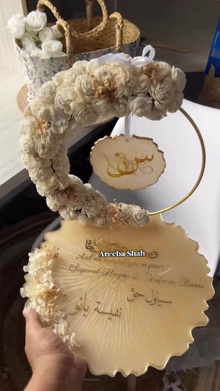 @Areeba Shah