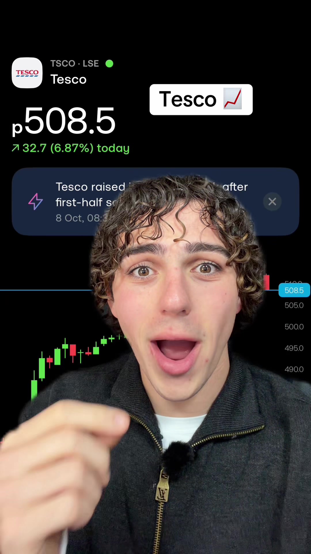@dyarkoinvests
