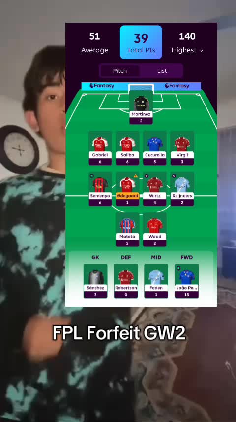 @FPL Forfeits