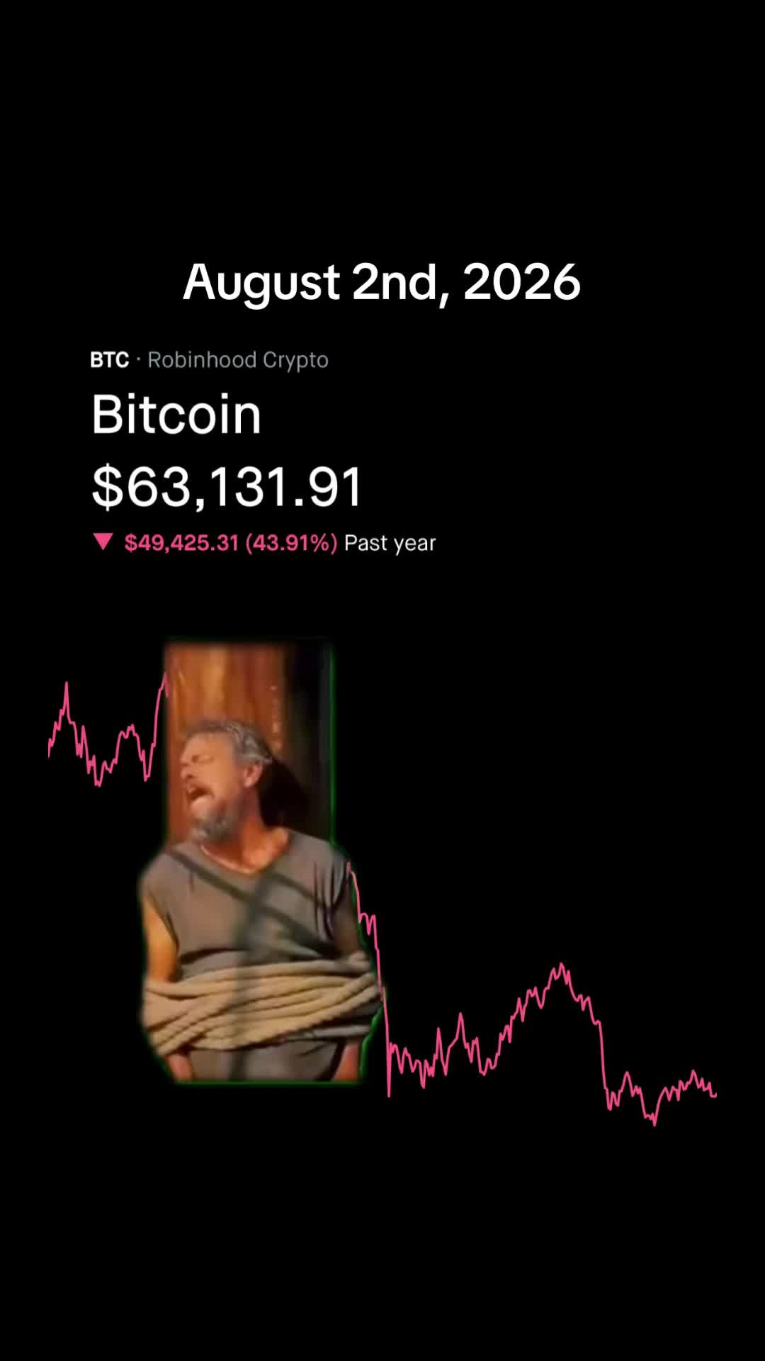 @BitcoinMaxxing