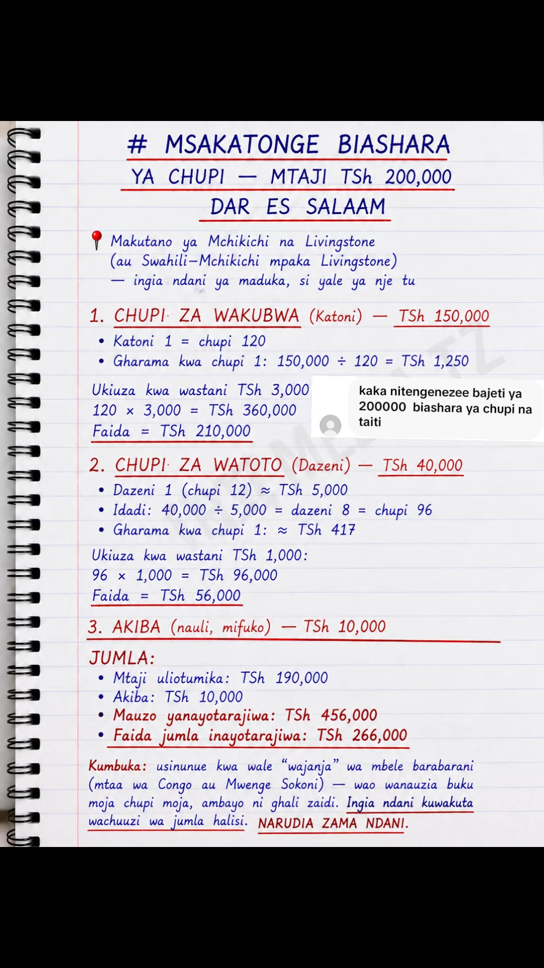 @GAST MEDIA TZ
