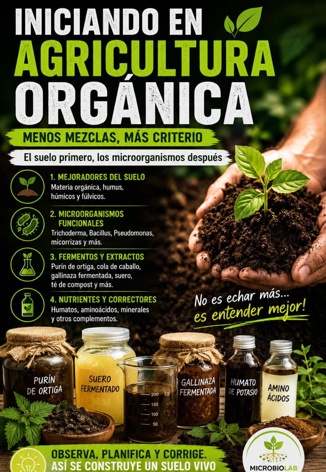 @microbiolabec