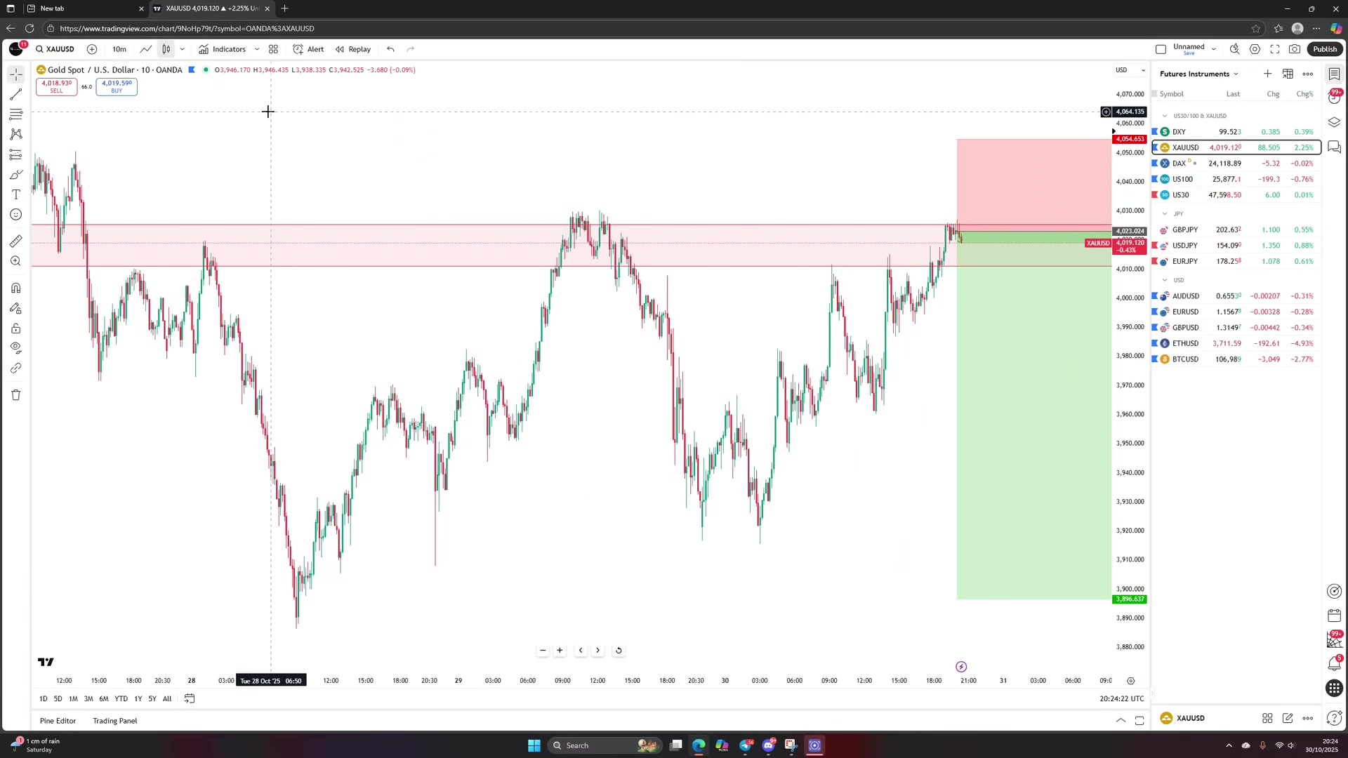 @Silver Trading Broker