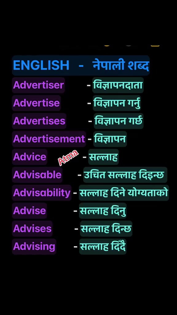 @Atmaram Dhungana