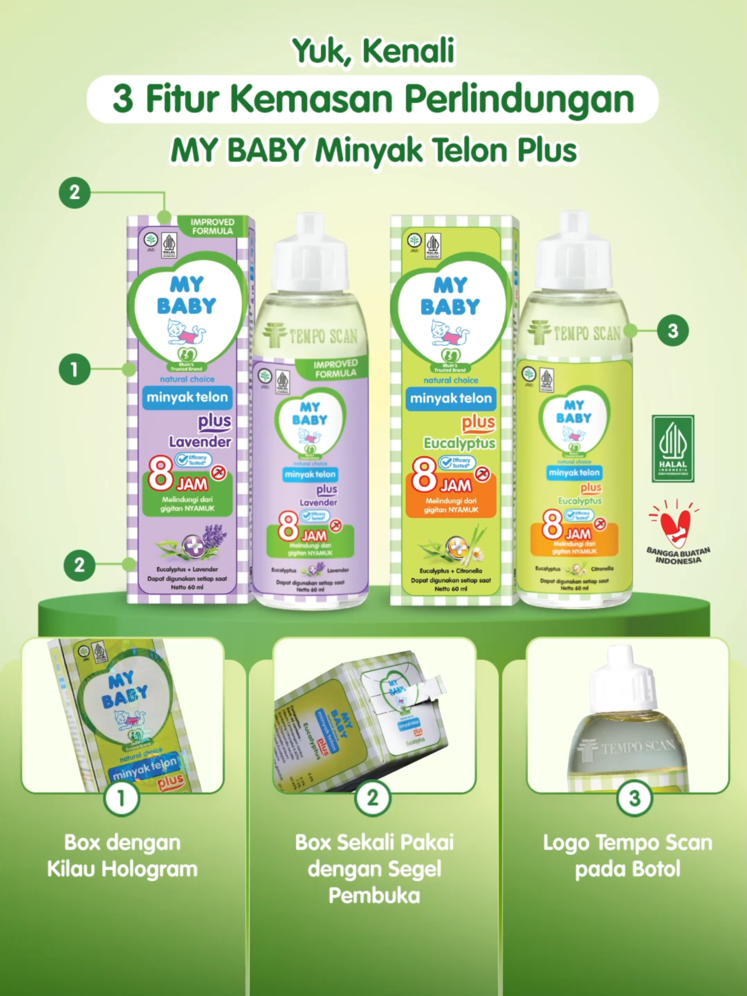 @mybabyid