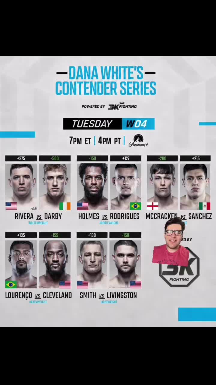 @Finz Chats MMA