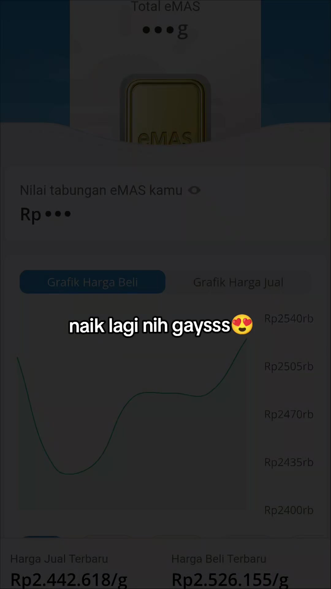 @Investasi terbaik