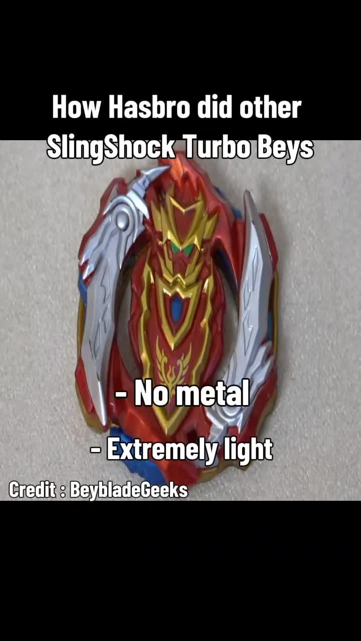 @Beyblade is so okay