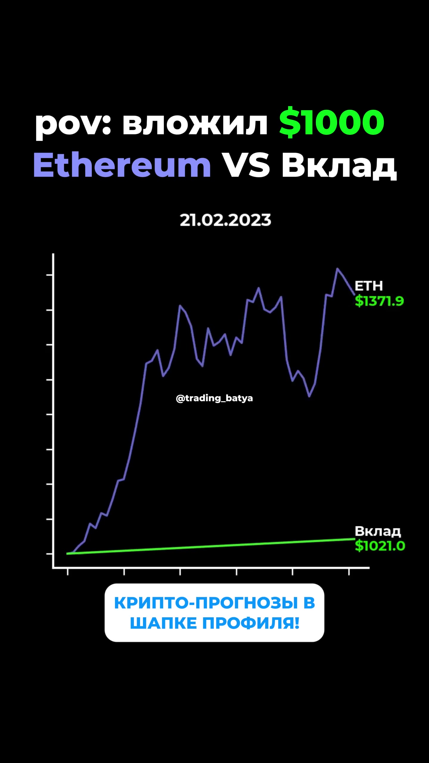 @tg: trading_batya