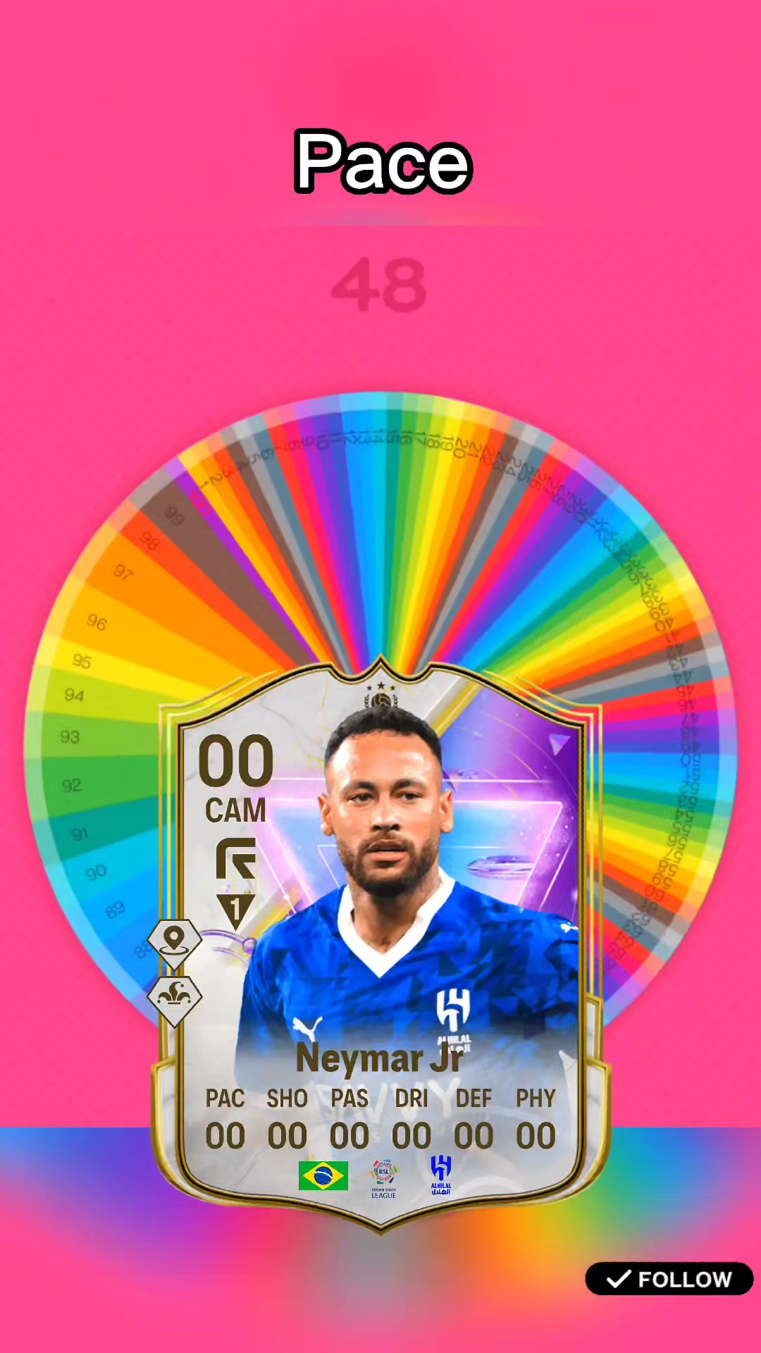 @fifa.guess