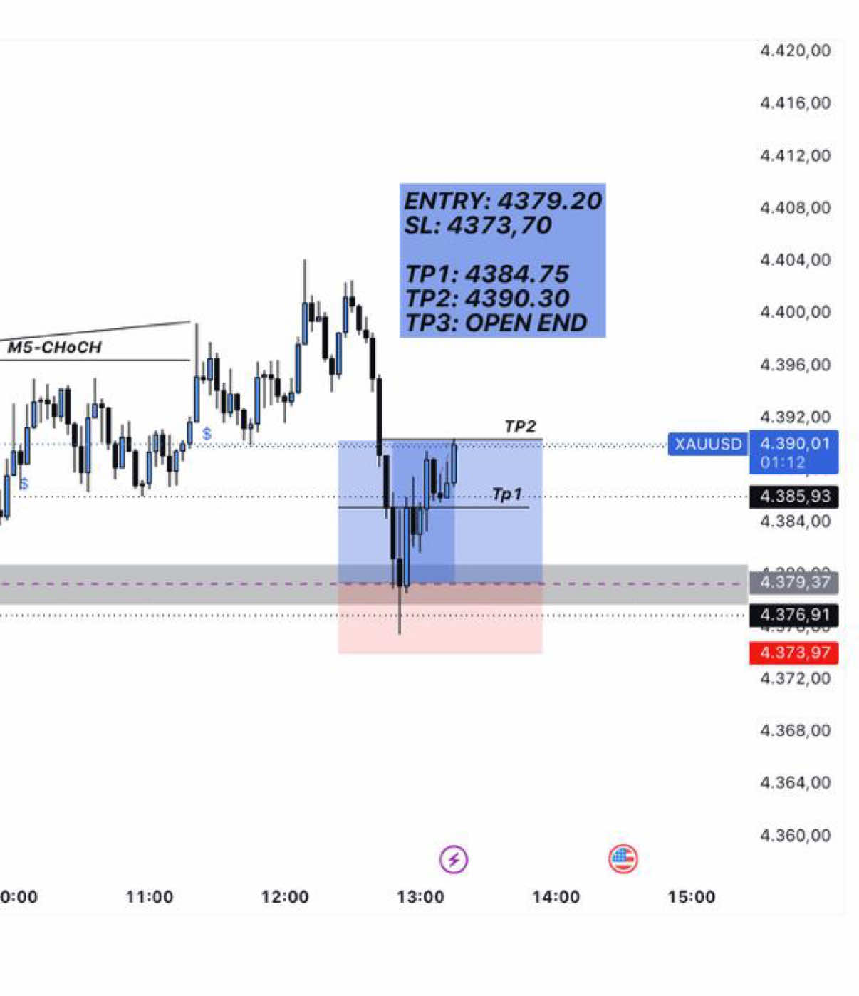@xauusd.withmoussa