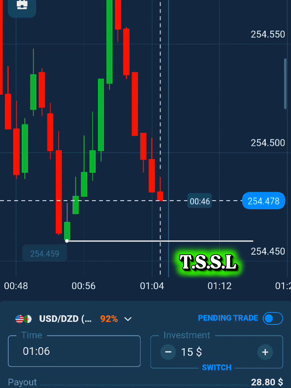 @Trader_Rayhan_Otc