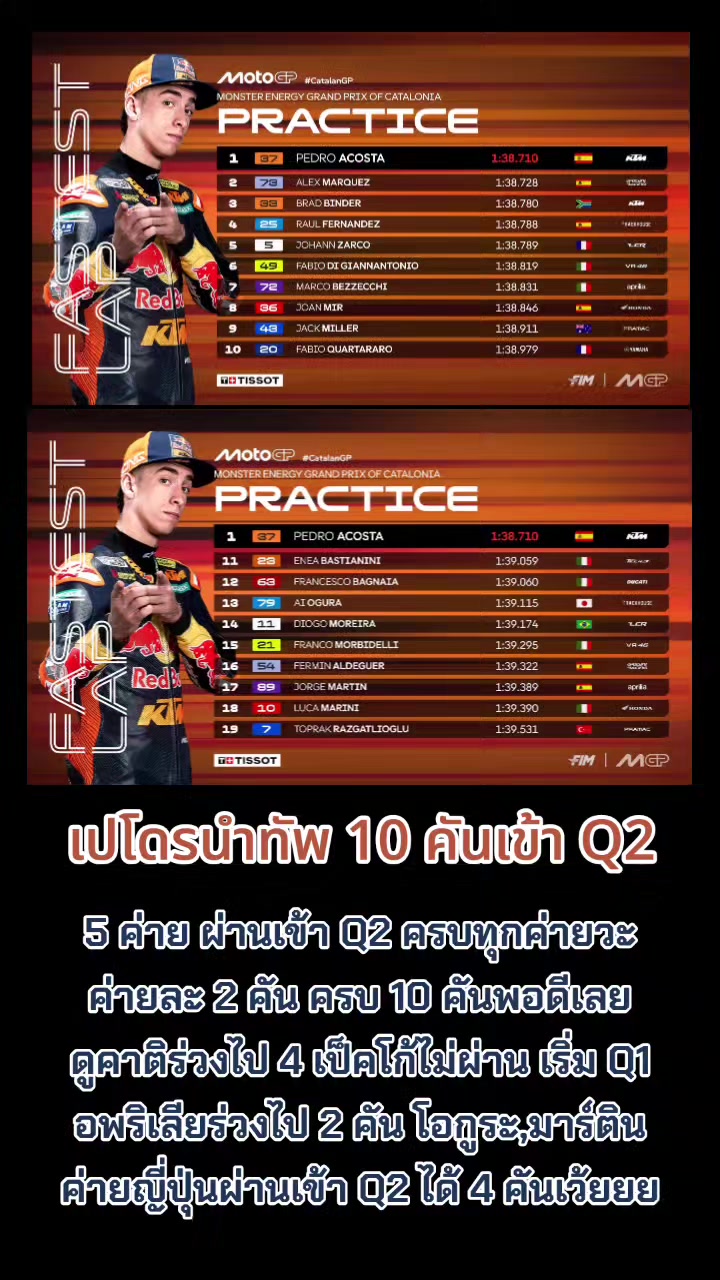 @FC_Somkong_35 🇹🇭