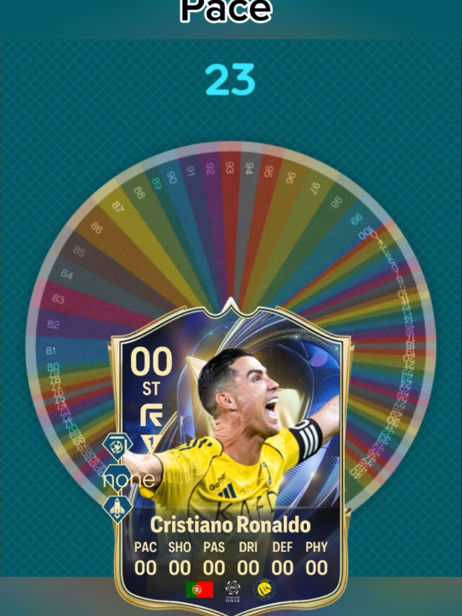 @fifa.guess