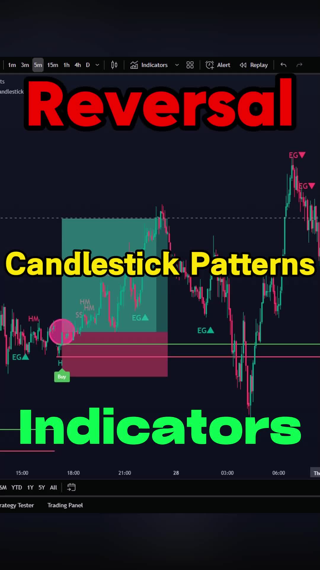 @simple_forex