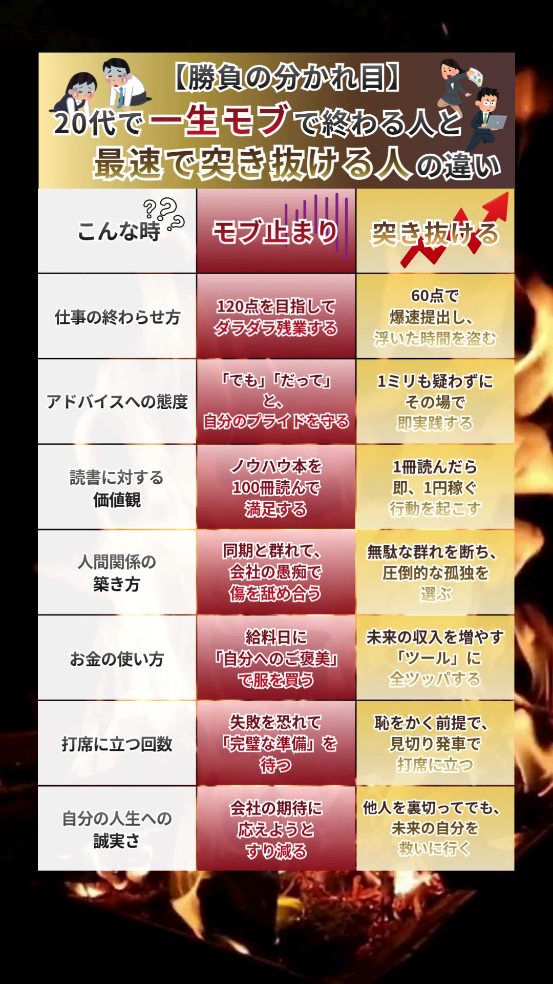 @ながと | 仕事で役立つ最新情報を紹介