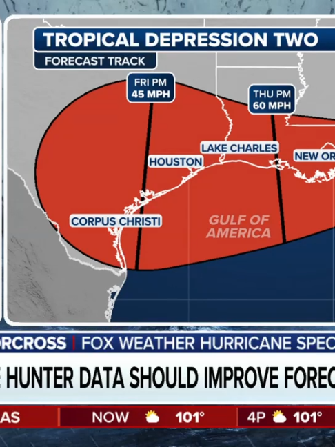 @FOX Weather