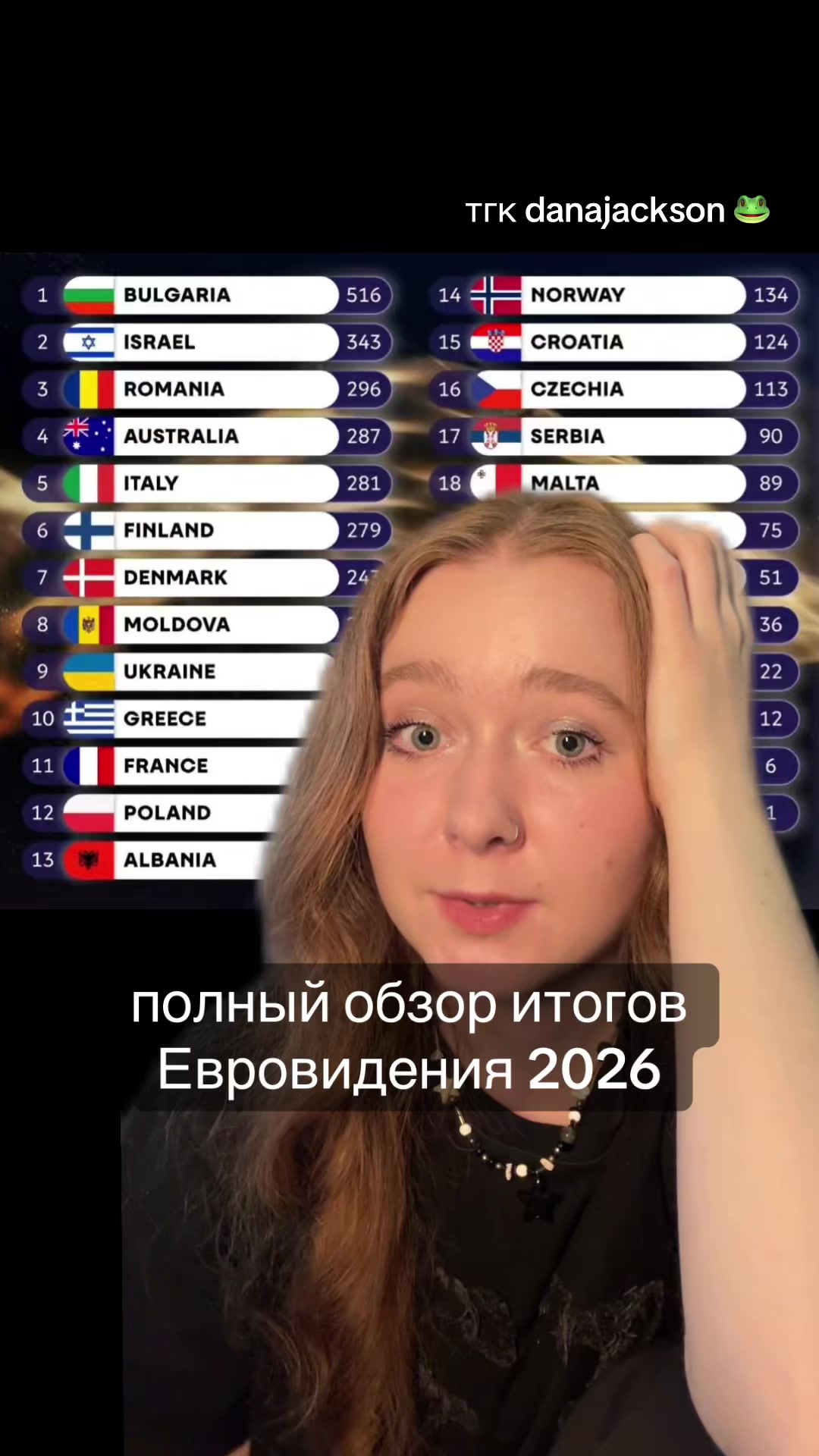 @данечка