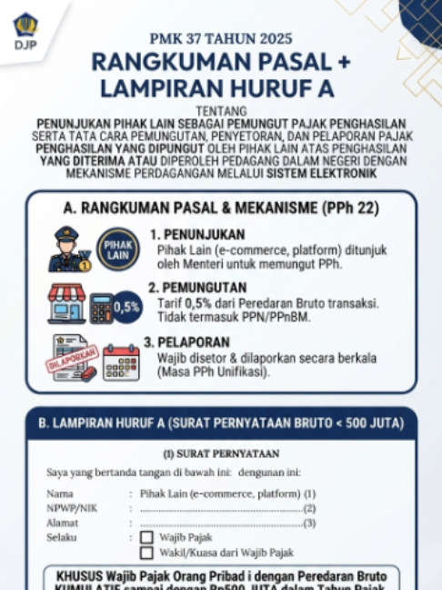 @Raymond Hadisubrata