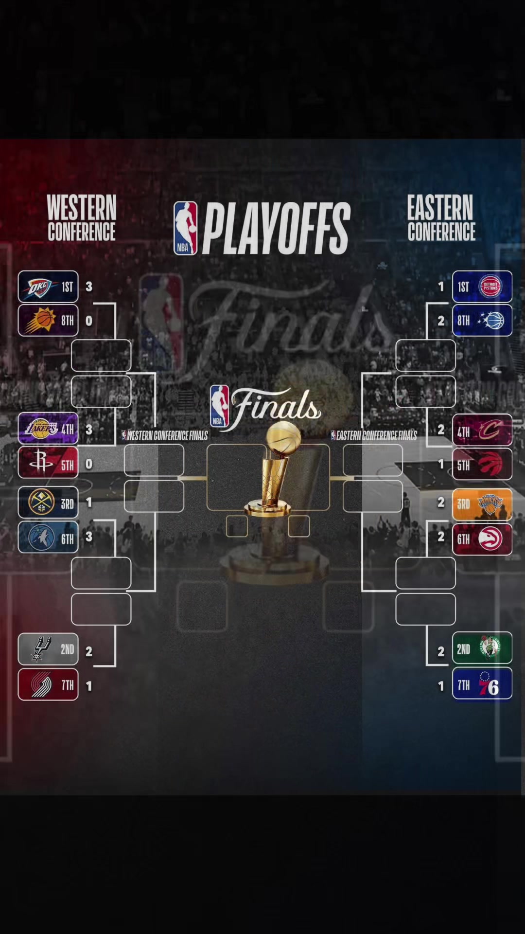 @NBA HIGHLIGHTS & NEWS💫🔥⚡️✨