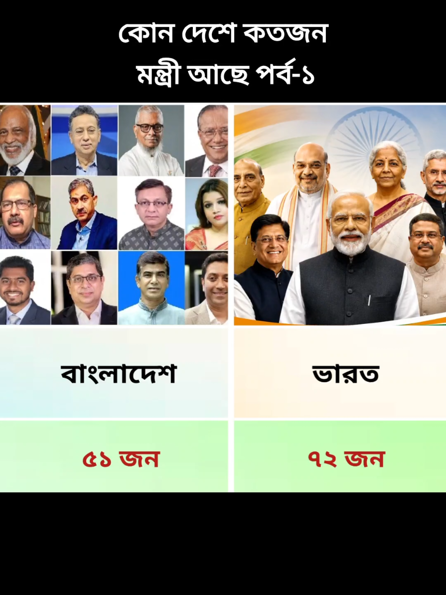 @Data Comparison Bd 2.0