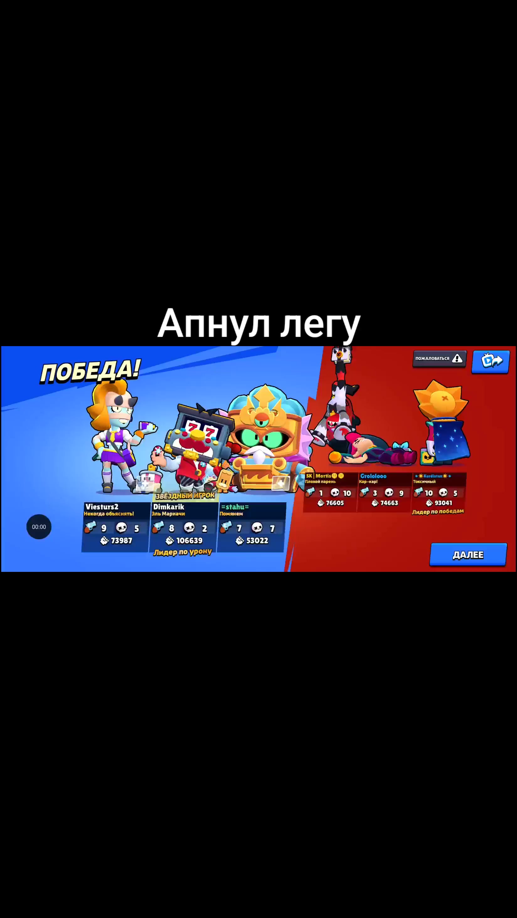 @Dimkarik