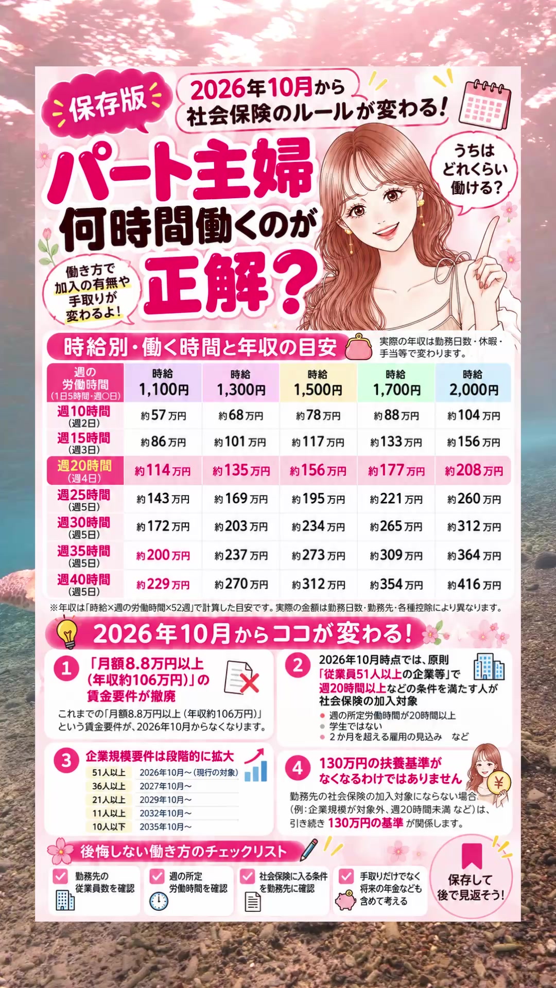 @sakura_kakei_