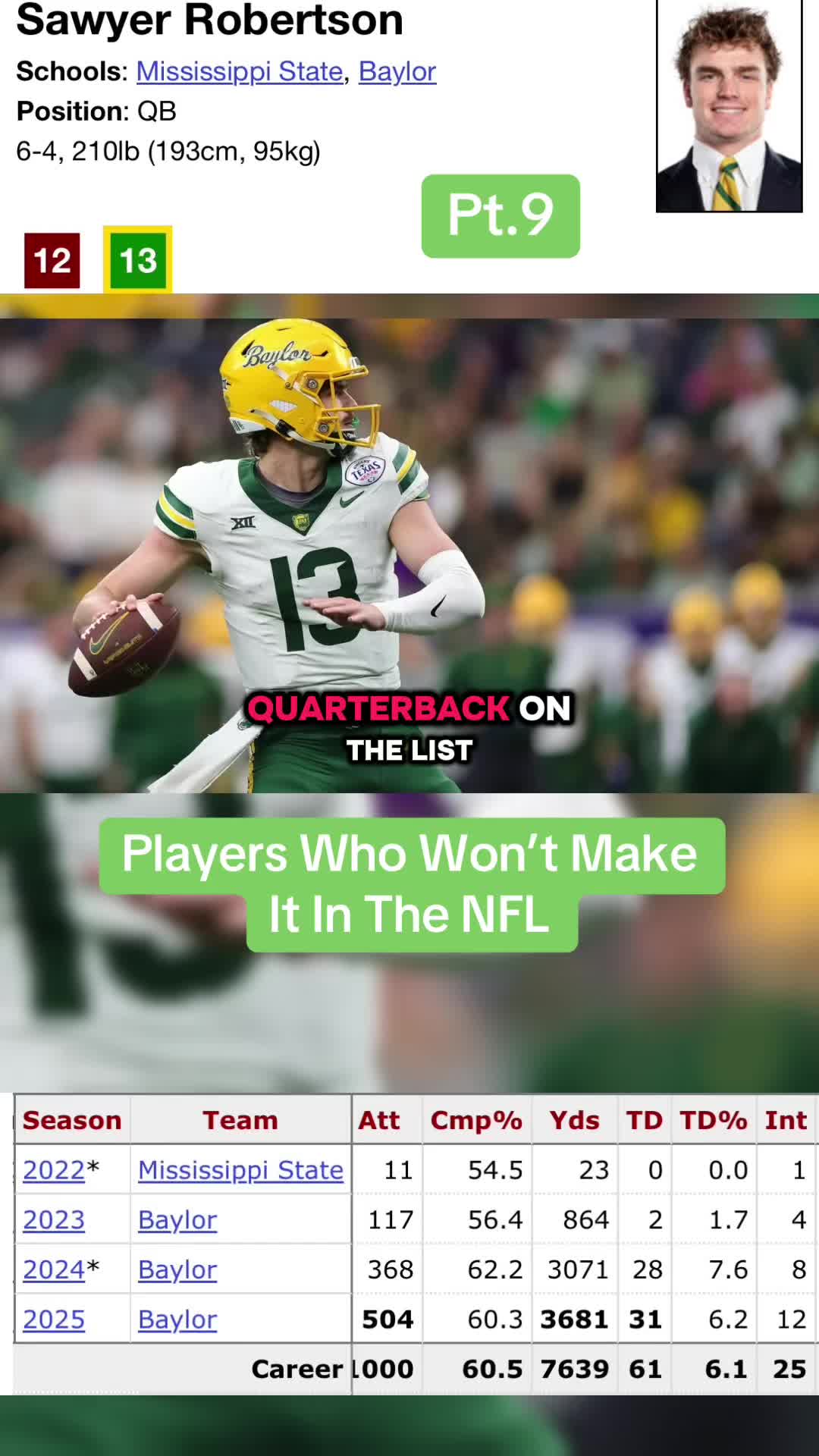 @360sportsnetwork