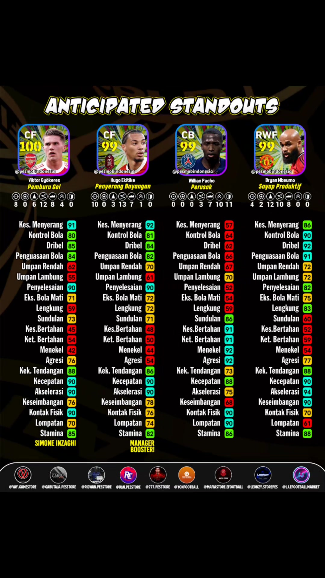 @phami7#PES